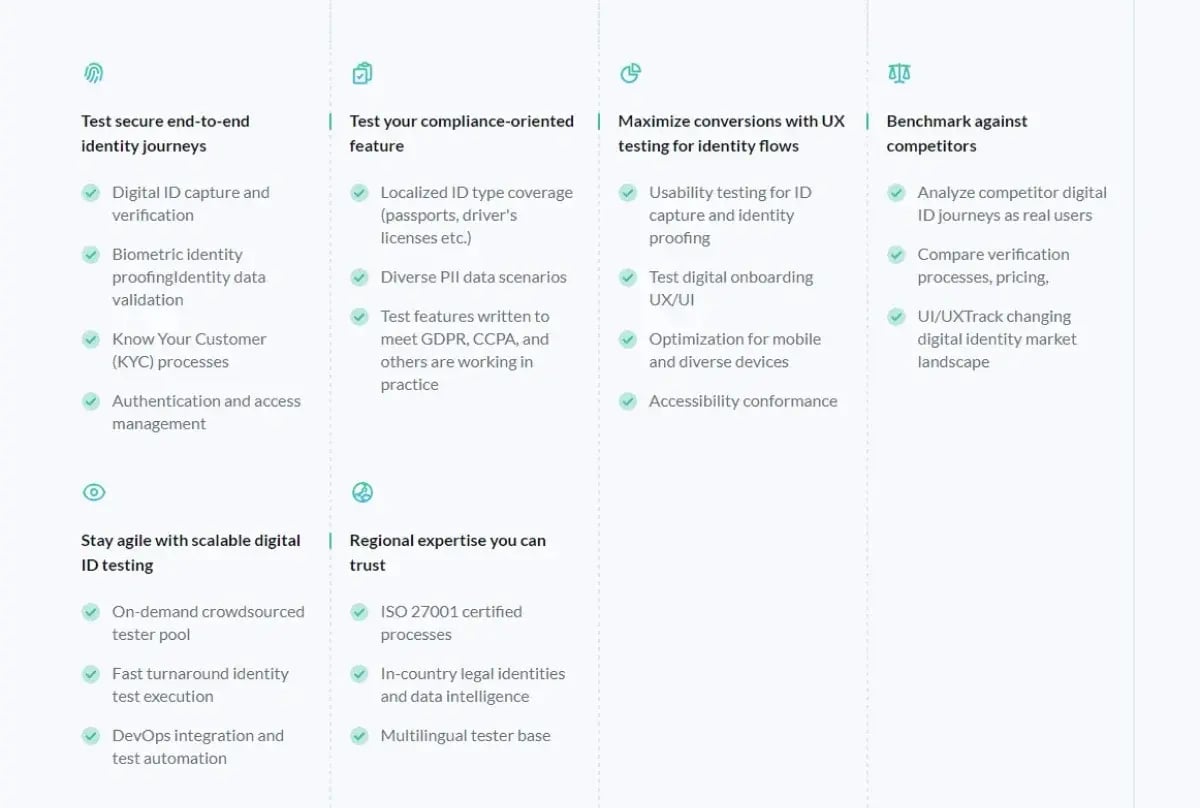 gat-integration-testing